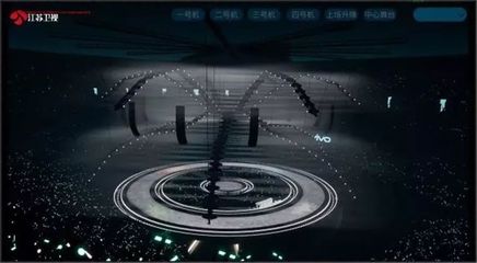 360°圓形舞臺與科技夢工廠 江蘇衛(wèi)視跨年舞美如何重塑電視制作新標桿